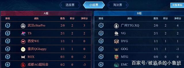 球队将在新 球队将在新