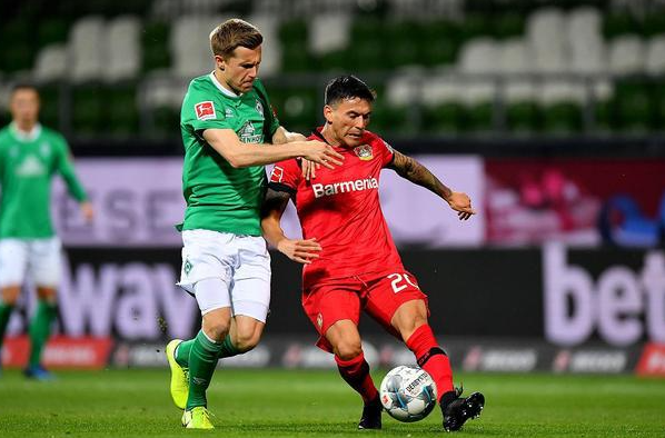 容错率极低 容错率极低