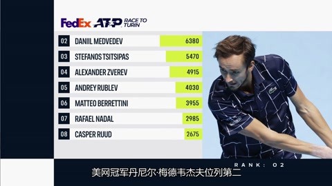 在今后的比 在今后的比