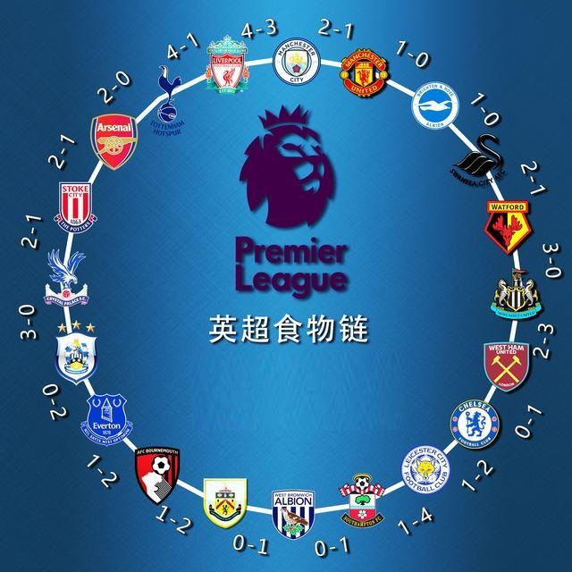 与布朗一同 与布朗一同